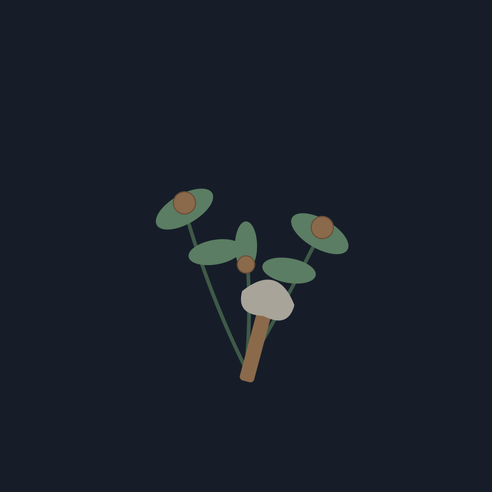 garden group